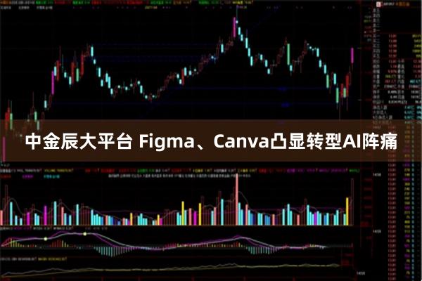 中金辰大平台 Figma、Canva凸显转型AI阵痛